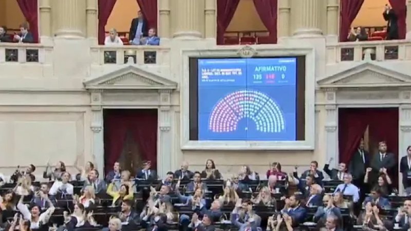 Diputados dio media sanción a la reforma laboral y el proyecto vuelve al Senado